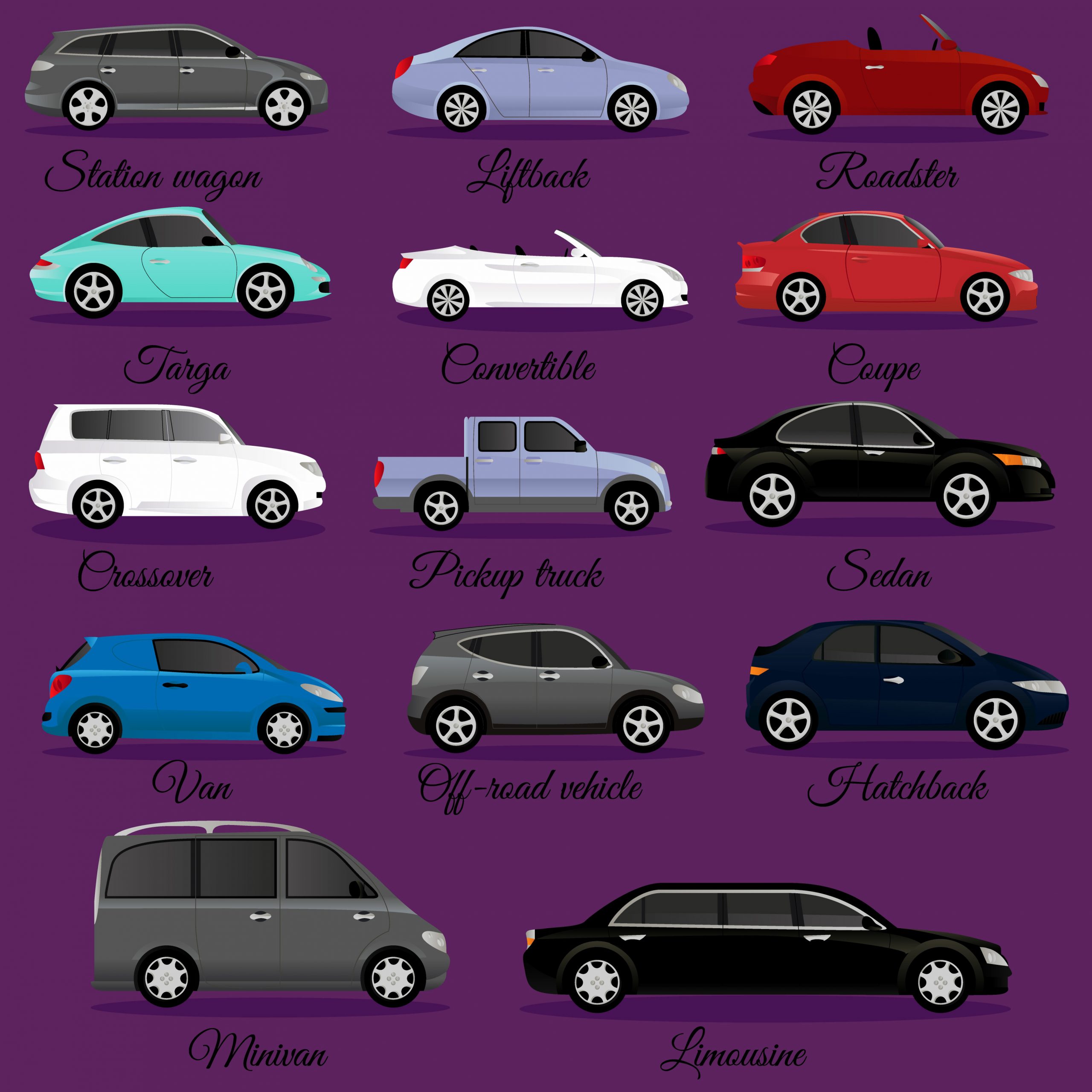 Which Car Type is Right for Me?